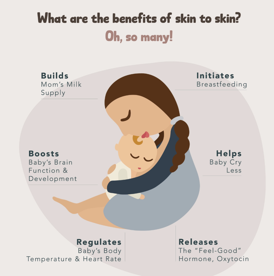 Skin to Skin Footie | Color Options