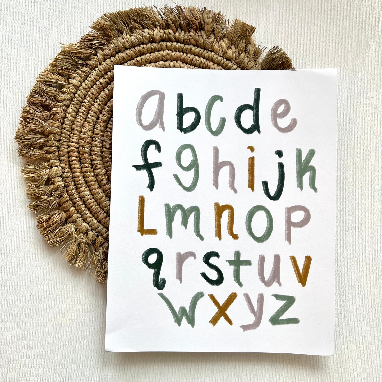 Impresión del alfabeto